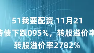 51我要配资 11月21日正川转债下跌095%，转股溢价率2782%